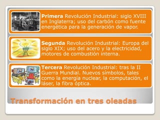 Primera Revolución Industrial: siglo XVIII
       en Inglaterra; uso del carbón como fuente
       energética para la generación de vapor.


       Segunda Revolución Industrial: Europa del
       siglo XIX; uso del acero y la electricidad,
       motores de combustión interna.

       Tercera Revolución Industrial: tras la II
       Guerra Mundial. Nuevos símbolos, tales
       como la energía nuclear, la computación, el
       láser, la fibra óptica.


Transformación en tres oleadas
 