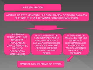 LA RESTAURACIÓN
A PARTIR DE ESTE MOMENTO LA RESTAURACIÓN SE TAMBALEA HASTA
EL PUNTO QUE VA A TERMINAR CON SU DESAPARICIÓN:
LA SEMANA
TRÁGICA DE 1.909:
REVUELTA
POPULAR EN
CATALUÑA POR EL
ENVÍO DE
SOLDADOS A
MARRUECOS
HUELGA GENERAL DE
1.917: MOTIVADA POR LA
SUBIDA DE PRECIOS Y
LAS MALAS CONDICIONES
LABORALES. FRACASÓ,
PERO LOS OBREROS
FUERON GANANDO
PODER.
EL DESASTRE DE
ANNUAL: EN 1921 LOS
MARROQUÍS
DERROTARON A LOS
ESPAÑOLES EN
ANNUAL MURIENDO
MÁS DE 10.000
PERSONAS
APARECE MIGUEL PRIMO DE RIVERA
 