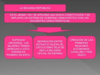 LA SEGUNDA REPÚBLICA
EN EL MISMO 1931 SE APRUEBA UNA NUEVA CONSTITUCIÓN Y SE
IMPLANTA UN SISTEMA DE GOBIERNO DEMOCRÁTICO CON LAS
SIGUIENTES CARACTERÍSTICAS.
SUFRAGIO
UNIVERSAL. LAS
MUJERES TIENEN
DERECHO A VOTO.
ESPAÑA ES
PIONERO EN ESTO.
SEPARACIÓN ENTRE
ESTADO E IGLESIA (EL
CATOLICISMO DEJA DE
SER LA RELIGIÓN
OFICIAL EN ESPAÑA)
CREACIÓN DE LAS
PRIMERAS
REGIONES
AUTÓNOMAS:
CATALUÑA Y PAÍS
VASCO
 