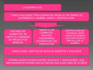 LA GUERRA CIVIL
COMO CUALQUIER OTRA GUERRA SE PRODUJO UN TIEMPO DE
SUFRIMIENTO, HAMBRE, MIEDO Y DESTRUCCIÓN.
ESCASEZ DE
ALIMENTOS: SE
LIMITÓ EL CONSUMO
DE PRODUCTOS
BÁSICOS
CONCLUSIÓN: CIENTOS DE MILES DE MUERTOS Y EXILIADOS
TEMOR A LOS
COMBATES:
MUCHOS
CIUDADANOS
HUYERON DE LOS
CONFLICTOS
DESTRUCCIÓN DE
VIVIENDAS: GRAN
CRISIS ECONÓMICA
QUE DURÓ MUCHO
MÁS ALLÁ DE LA
GUERRA.
ESPAÑA QUEDÓ DIVIDIDA ENTRE VENCIDOS Y VENCEDORES, QUE
IMPUSIERON EN ESPAÑA UNA DICTADURA QUE DURÓ MÁS DE 30 AÑOS
 