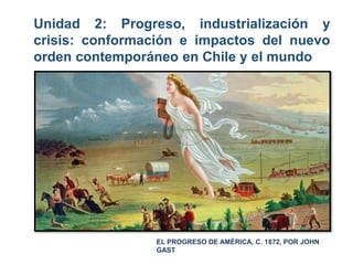 Unidad 2: Progreso, industrialización y
crisis: conformación e impactos del nuevo
orden contemporáneo en Chile y el mundo
EL PROGRESO DE AMÉRICA, C. 1872, POR JOHN
GAST
 
