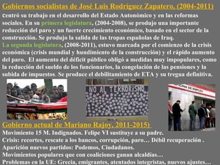 Gobiernos socialistas de José Luis Rodríguez Zapatero, (2004-2011)
centró su trabajo en el desarrollo del Estado Autonómico y en las reformas
sociales. En su primera legislatura, (2004-2008), se produjo una importante
reducción del paro y un fuerte crecimiento económico, basado en el sector de la
construcción. Se produjo la salida de las tropas españolas de Iraq.
La segunda legislatura, (2008-2011), estuvo marcada por el comienzo de la crisis
económica (crisis mundial y hundimiento de la construcción) y el rápido aumento
del paro. El aumento del déficit público obligó a medidas muy impopulares, como
la reducción del sueldo de los funcionarios, la congelación de las pensiones y la
subida de impuestos. Se produce el debilitamiento de ETA y su tregua definitiva.
Gobierno actual de Mariano Rajoy, 2011-2015)
Movimiento 15 M. Indignados. Felipe VI sustituye a su padre.
Crisis: recortes, rescate a los bancos, corrupción, paro… Débil recuperación .
Aparición nuevos partidos: Podemos, Ciudadanos.
Movimientos populares que con coaliciones ganan alcaldías…
Problemas en la UE: Grecia, emigrantes, atentados integristas, nuevos ajustes…
 