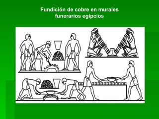 Fundición de cobre en murales funerarios egipcios 
