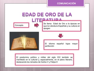 COMUNICACIÓN
Se llama Edad de Oro a la épocas en
que la Literatura Española y su cultura en
apogeo
Concepto
El idioma español logra mayor
perfección
El predomino político y militar del siglo XVI también se
manifestó en lo cultural y, especialmente, en el plano literario,
destacando los reinados de Carlos V y Felipe II
 