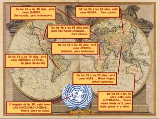 De los 13 a los 18 años, está como AMÉRICA LATINA... En pleno desarrollo . Y después de los 70, está como LAS NACIONES UNIDAS... Existe, pero no áctua. De los 36 a los 45 años, está como EUROPA...  Destrozada, pero interesante.  .  DE los 56 a los 65 años, está como RUSIA... Puro cuento.   De los 19 a los 25 años, está como ASIA... Mitad virgen, mitad explorada.  De los 26 a los 35 años, está como ÁFRICA...  Ardiente, pero misteriosa.  De los 66 a los 70 años, está como AUSTRALIA... Todos saben donde está, pero nadie quiere ir a verla.  De los 46 a los 55 años,está como ESTADOS UNIDOS...  Pura técnica. www.klip7.cl 