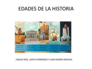 EDADES DE LA HISTORIA
CARLOS DÍAZ, JUDITH FERNÁNDEZ Y JUAN RAMÓN SÁNCHEZ
 