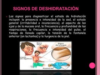 PATOGENIAVirus: 50% en 6- 24 mesesLisis de los enterocitosLas células destruidas son REEMPLAZADAS por células Nuevas  provenientes de las CRIPTAS.Acortamiento  de las VELLOSIDADES intestinalesDada su INMADUREZ NO ABSORBEN Sodio, Glucosa y Agua Disminución de la ABSORCION  IntestinalEnterotoxinas: Rotavirus: Proteína NSP4 DIARREA