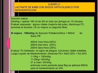 A.-DIARREA AGUDA CLASIFICACION: 