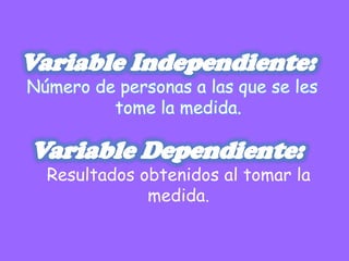 Número de personas a las que se les
         tome la medida.


  Resultados obtenidos al tomar la
              medida.
 