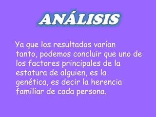 Ya que los resultados varían
tanto, podemos concluir que uno de
los factores principales de la
estatura de alguien, es la
genética, es decir la herencia
familiar de cada persona.
 