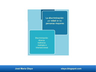 José María Olayo olayo.blogspot.com
La discriminación
por edad de las
personas mayores
Discriminación
directa
indirecta
múltiple e
interseccional
 
