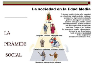 Edad Media