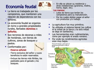 Economía feudal La tierra es trabajada por los campesinos, que mantienen una relación de dependencia con los señores.  La economía feudal se organiza en torno a grandes propiedades rurales, llamados  dominios  o  señoríos . Son terrenos de decenas a miles de hectáreas, con tierras de cultivos, zonas de bosques y pastos. Conformados por: Reserva señorial:   Tierra exclusiva del señor y cuyos beneficios le están reservados. Incluye las tierras más fértiles, los pastizales para el ganado y los bosques. En ella se ubican su residencia y otras instalaciones (graneros, molino, horno, lagar, etc). Los mansos: Lotes de tierra que tenían los campesinos para su manutención. Por los cuales debían pagar al señor con productos y/o trabajo. La agricultura fue muy primitiva. Se utilizaba el sistema bienal (se cultiva el la mitad de la tierra y la otra mitad se deja en barbecho). Las herramientas eran rudimentarias, como por ejemplo el arado romano. Por ende los rendimientos agrícolas eran muy bajos. 