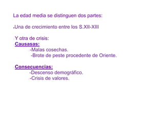  Plena Edad Media: Siglos XI a XIII.