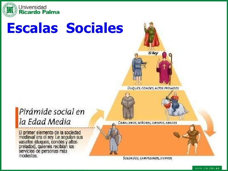 ADMINISTRACIÓN DE MERCADEO - Mind Map