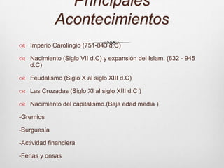 Principales Acontecimientos Imperio Carolingio (751-843 d.C)Nacimiento (Siglo VII d.C) y expansión del Islam. (632 - 945 d.C)Feudalismo (Siglo X al siglo XIII d.C)Las Cruzadas (Siglo XI al siglo XIII d.C ) Nacimiento del capitalismo.(Baja edad media )-Gremios -Burguesía-Actividad financiera-Ferias y onsas