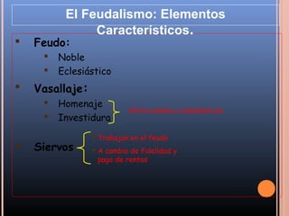 El Feudalismo: Elementos
               Característicos.
   Feudo:
        Noble
        Eclesiástico
   Vasallaje:
        Homenaje
                           Entre nobles y eclesiásticos
        Investidura
                  Trabajan en el feudo
   Siervos       A cambio de fidelidad y
                   pago de rentas
 