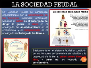 LA SOCIEDAD FEUDAL.
La Sociedad feudal se caracteriza
especialmente por la estratificación de
las funciones (sociedad jerárquica):
Mientras el señor es el encargado de
dirigir la guerra, el clero es el
encargado del adoctrinamiento en el
cristianismo, y el campesinado es el
encargado del trabajo de las tierras.




                          Básicamente en el sistema feudal la condición
                          de los hombres se determina en relación a la
                          propiedad de la tierra: quien posee tierra es
                          libre, y quien no, es reducido a la
                          servidumbre.
 