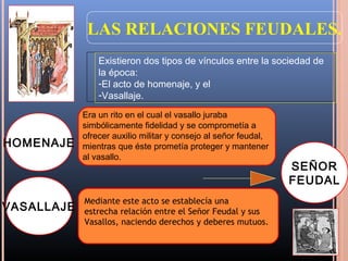 LAS RELACIONES FEUDALES.
                Existieron dos tipos de vínculos entre la sociedad de
                la época:
                -El acto de homenaje, y el
                -Vasallaje.

            Era un rito en el cual el vasallo juraba
            simbólicamente fidelidad y se comprometía a
            ofrecer auxilio militar y consejo al señor feudal,
HOMENAJE    mientras que éste prometía proteger y mantener
            al vasallo.
                                                                 SEÑOR
                                                                 FEUDAL
            Mediante este acto se establecía una
VASALLAJE   estrecha relación entre el Señor Feudal y sus
            Vasallos, naciendo derechos y deberes mutuos.
 