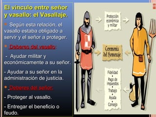 El vínculo entre señor
y vasallo: el Vasallaje.
 Según esta relación, el
vasallo estaba obligado a
servir y el señor a proteger.
   Deberes del vasallo:
 - Ayudar militar y
económicamente a su señor.
- Ayudar a su señor en la
administración de justicia.
   Deberes del señor:
- Proteger al vasallo.
- Entregar el beneficio o
feudo.
 