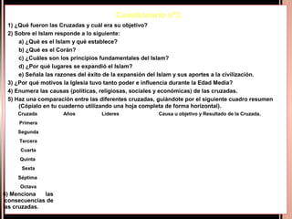 Cuestionario nº3.
 1) ¿Qué fueron las Cruzadas y cuál era su objetivo?
 2) Sobre el Islam responde a lo siguiente:
     a) ¿Qué es el Islam y qué establece?
     b) ¿Qué es el Corán?
     c) ¿Cuáles son los principios fundamentales del Islam?
     d) ¿Por qué lugares se expandió el Islam?
     e) Señala las razones del éxito de la expansión del Islam y sus aportes a la civilización.
 3) ¿Por qué motivos la Iglesia tuvo tanto poder e influencia durante la Edad Media?
 4) Enumera las causas (políticas, religiosas, sociales y económicas) de las cruzadas.
 5) Haz una comparación entre las diferentes cruzadas, guiándote por el siguiente cuadro resumen
     (Cópialo en tu cuaderno utilizando una hoja completa de forma horizontal).
     Cruzada        Años          Líderes              Causa u objetivo y Resultado de la Cruzada.
     Primera
     Segunda
     Tercera
     Cuarta
     Quinta
      Sexta
     Séptima
     Octava
6) Menciona   las
 consecuencias de
las cruzadas.
 