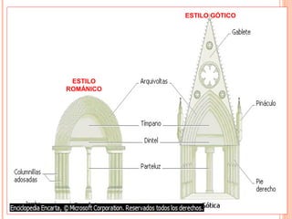 ESTILO GÓTICO




  ESTILO
 Arte románico
ROMÁNICOgótico
         Arte
 