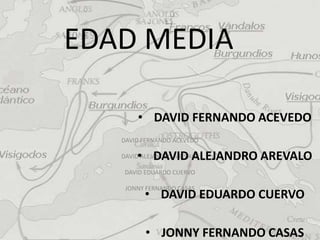 EDAD MEDIA 
• DAVID FERNANDO ACEVEDO 
DAVID FERNANDO ACEVEDO 
• DAVID ALEJANDRO AREVALO 
DAVID ALEJANDRO AREVALO 
DAVID EDUARDO CUERVO 
JONNY FERNANDO CASAS 
• DAVID EDUARDO CUERVO 
• JONNY FERNANDO CASAS 
 