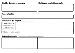 Actividades Iniciales ¿Qué vamos a hacer para conocer las ideas previas de los alumn@s, llamar su atención, motivarlos...?
Medidas de refuerzo generales Medidas de ampliación generales
Temporalización
Socialización del Proyecto
Dentro del aula
Fuera del aula
Difusión en redes sociales
¿A quién damos a conocer nuestro proyecto?
Personas que participan en el aula: CAR, PT,...
Comunidad educativa: familia, ayuntamiento,...
¿Qué red social utilizo para la difusión de mi proyecto?
- Juegos de temática medieval.
- Cuentacuentos (libro de lectura colectiva): El caballero de la noche.
- Desde el 2 de febrero hasta el 20 de febrero.
Exposición de los trabajos realizados por los alumnos.
A través del blog, del you tube, de facebook,...
Facebook de la biblioteca escolar. Blog de Librolandia. Revista Tutti Frutti.
RUTINAS DE PENSAMIENTO:
- Rotafolio. Un folio por grupo. Preguntas.
- ¿Qué sabemos de la Edad Media?
- ¿Qué queremos saber sobre este tema?
- ¿Qué podemos hacer?
- ¿Qué he aprendido?
- Visualizar algún video introductorio. Película: Justin y la Espada del Valor o el
Vuelo de los dragones.
- Exposición por parte de los alumnos/as de 2ºA de su trabajo sobre los
ROMANOS, como parte previa a la Edad Media.
- Juegos de dinámica de grupo como alguna danza medieval.
 
