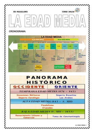 IES MAGALLANES CURSO 2015/16
LA EDAD MEDIA 1
CRONOGRAMA:
 