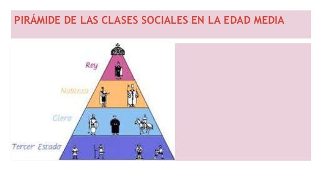Edad media