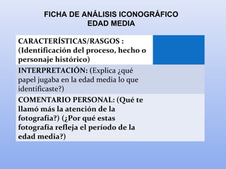 CARACTERÍSTICAS/RASGOS :
(Identificación del proceso, hecho o
personaje histórico)
INTERPRETACIÓN: (Explica ¿qué
papel jugaba en la edad media lo que
identificaste?)
COMENTARIO PERSONAL: (Qué te
llamó más la atención de la
fotografía?) (¿Por qué estas
fotografía refleja el período de la
edad media?)
FICHA DE ANÁLISIS ICONOGRÁFICO
EDAD MEDIA
 