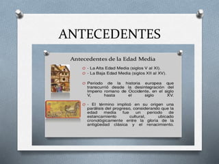 ANTECEDENTES
 