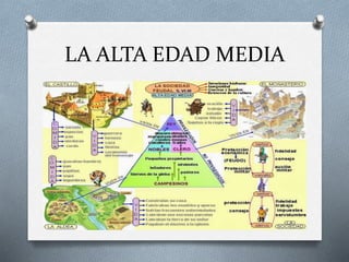 LA ALTA EDAD MEDIA
 