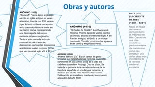 Obras y autores
• ANÓNIMO (1000)
“Beowulf”. Poema épico anglosajón
escrito en inglés antiguo, en verso
aliterativo. Cuenta con 3182 versos,
y por lo tanto contiene mucho más
texto que cualquier obra similar en
su mismo idioma, representando
una décima parte del corpus
existente del verso anglosajón.
Tanto el autor como la fecha de
composición del poema se
desconocen, aunque las discusiones
académicas suelen proponer fechas
que van desde el siglo VIII al XII d.c.
ANÓNIMO (1070)
“El Cantar de Roldán” (La Chanson de
Roland). Poema épico de varios cientos
de versos, escrito a finales del siglo XI en
francés antiguo, atribuido a un monje
normando, Turoldo, cuyo nombre aparece
en el último y enigmático verso.
ANÓNIMO (1140)
“Poema del Mío Cid”. Es un cantar de gesta
anónimo que relata hazañas heroicas inspiradas
libremente en los últimos años de la vida del
caballero castellano Rodrigo Díaz de Vivar. Se
trata de la primera obra narrativa extensa de la
literatura española en una lengua romance, y
destaca por el alto valor literario de su estilo.
Está escrito en castellano medieval y compuesto
alrededor del año 1200.
RUIZ, Juan
(ARCIPRESTE
DE HITA)
(1284 – 1351)
Nació en Alcalá
de Henares,
conocido como
el Arcipreste de
Hita. Creador de
una obra
miscelánea
predominanteme
nte narrativa en
verso, que
constituye una
de las obras más
importantes de
la literatura
medieval
española.
 