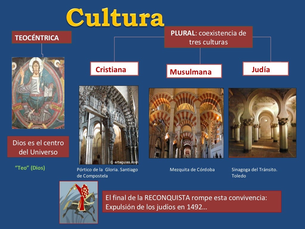 Edad media contexto histórico