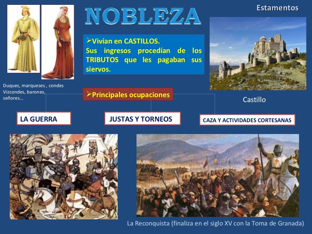 Edad media contexto histórico
