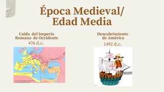 Época Medieval/
Edad Media
Caída del Imperio
Romano de Occidente
476 d.c.
Descubrimiento
de América
1492 d.c.
 