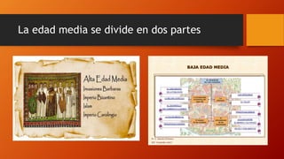 La edad media se divide en dos partes
 
