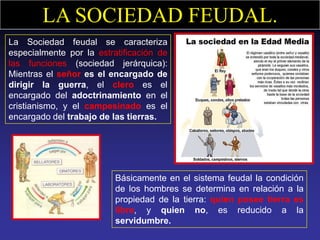 LA SOCIEDAD FEUDAL.
La Sociedad feudal se caracteriza
especialmente por la estratificación de
las funciones (sociedad jerárquica):
Mientras el señor es el encargado de
dirigir la guerra, el clero es el
encargado del adoctrinamiento en el
cristianismo, y el campesinado es el
encargado del trabajo de las tierras.

Básicamente en el sistema feudal la condición
de los hombres se determina en relación a la
propiedad de la tierra: quien posee tierra es
libre, y quien no, es reducido a la
servidumbre.

 