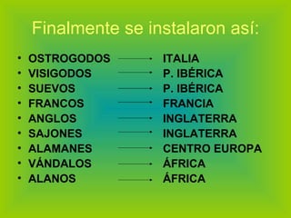 Finalmente se instalaron así: OSTROGODOS ITALIA VISIGODOS P. IBÉRICA SUEVOS P. IBÉRICA FRANCOS FRANCIA ANGLOS INGLATERRA SAJONES INGLATERRA ALAMANES CENTRO EUROPA VÁNDALOS ÁFRICA ALANOS ÁFRICA 
