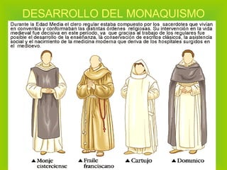 DESARROLLO DEL MONAQUISMO 