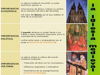 la Iglesia medieval 