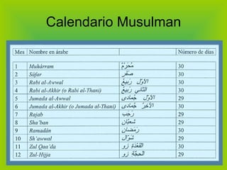 Calendario Musulman 