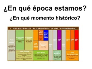¿En qué época estamos?
¿En qué momento histórico?

 