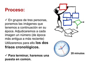Proceso:
 En grupos de tres personas,
ponemos las imágenes que
tenemos a continuación en su
época. Adjudicaremos a cada
imagen un número (de época
más antigua a más reciente)
Utilizaremos para ello los dos

frisos cronológicos.
 Para terminar, haremos una
puesta en común.

20 minutos

 