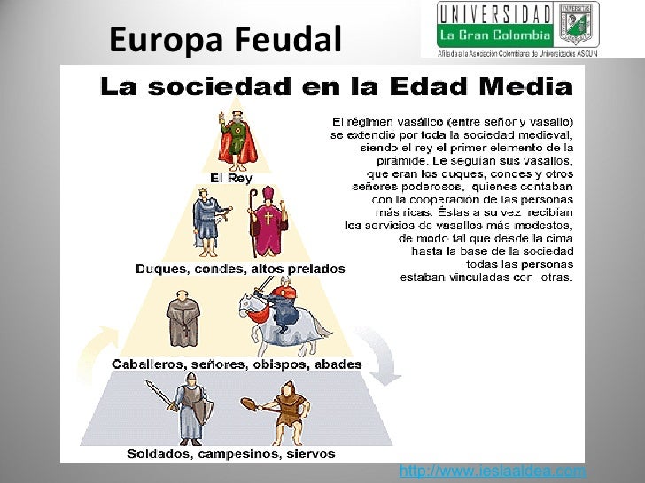 Edad media. historia de las ideas politicas