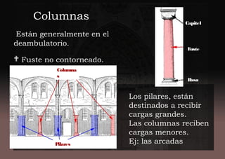 Están generalmente en el
deambulatorio.
 Fuste no contorneado.
Columnas Capitel
Fuste
Basa
Los pilares, están
destinados a recibir
cargas grandes.
Las columnas reciben
cargas menores.
Ej: las arcadas
Columna
s
Pilares
 