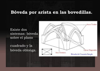Existe dos
sistemas: bóveda
sobre el plano
cuadrado y la
bóveda oblonga.
Bóveda por arista en las bovedillas.
 