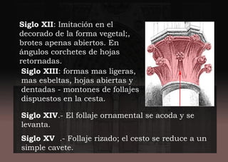Siglo XIII: formas mas ligeras,
mas esbeltas, hojas abiertas y
dentadas - montones de follajes
dispuestos en la cesta.
Siglo XII: Imitación en el
decorado de la forma vegetal;,
brotes apenas abiertos. En
ángulos corchetes de hojas
retornadas.
Siglo XIV.- El follaje ornamental se acoda y se
levanta.
Siglo XV .- Follaje rizado; el cesto se reduce a un
simple cavete.
 