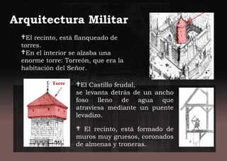 Arquitectura Militar
El Castillo feudal,
se levanta detrás de un ancho
foso lleno de agua que
atraviesa mediante un puente
levadizo.
 El recinto, está formado de
muros muy gruesos, coronados
de almenas y troneras.
El recinto, está flanqueado de
torres.
En el interior se alzaba una
enorme torre: Torreón, que era la
habitación del Señor.
Torre
 